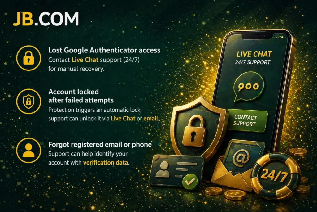 JB.COM Restore Access